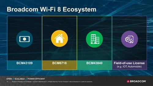 博通發(fā)布全球首個Wi-Fi 8芯片生態(tài)系統(tǒng)，加速AI邊緣網絡發(fā)展