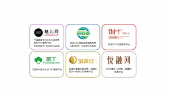 億企創 賦能夢想，讓創業之路更成功